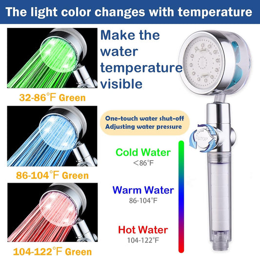 ANTOWER LED Shower Head with Handheld High Pressure Shower Heads Set with 79 Inch Shower Hose,Shower Holder,4 PP Cotton Filters,Turbo Fan Shower Water Temperature-Controlled One Key Pause Switch