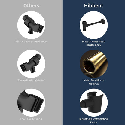 Hibbent All Metal Shower Head Holder - Solid Brass Adjustable Bracket for Handheld Showerhead, Wander, Spray - Shower Arm Mount, Matte Black