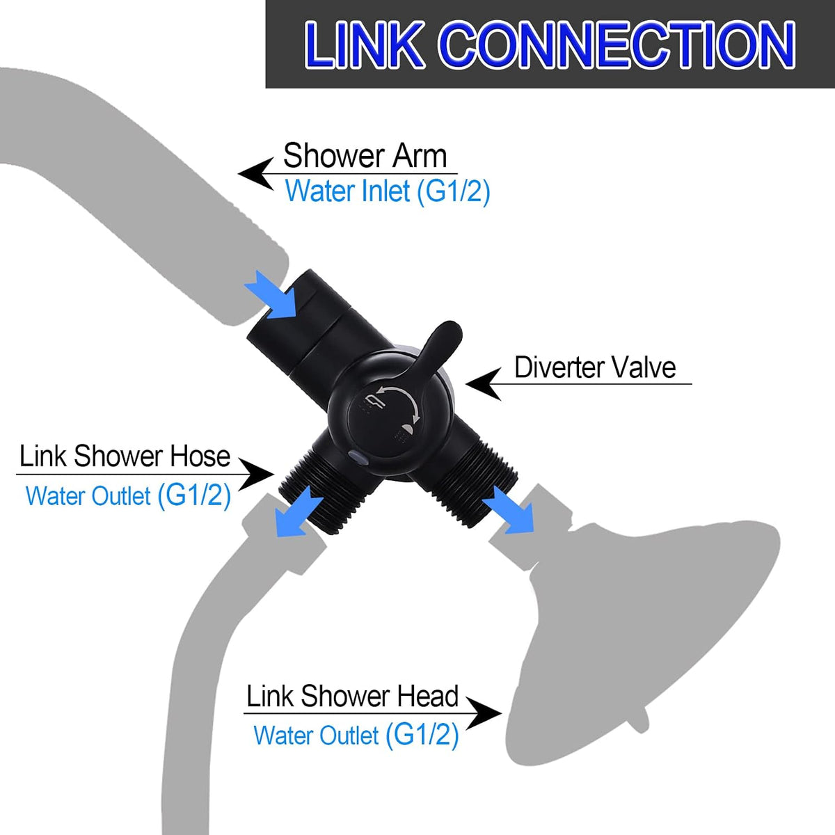 Shower Arm Diverter with Handshower Mount, G1/2 Brass 3 Way Shower Diverter Valve Bathroom Universal Shower System Replacement for Handheld Shower and Fixed Shower Head(Matte Black)