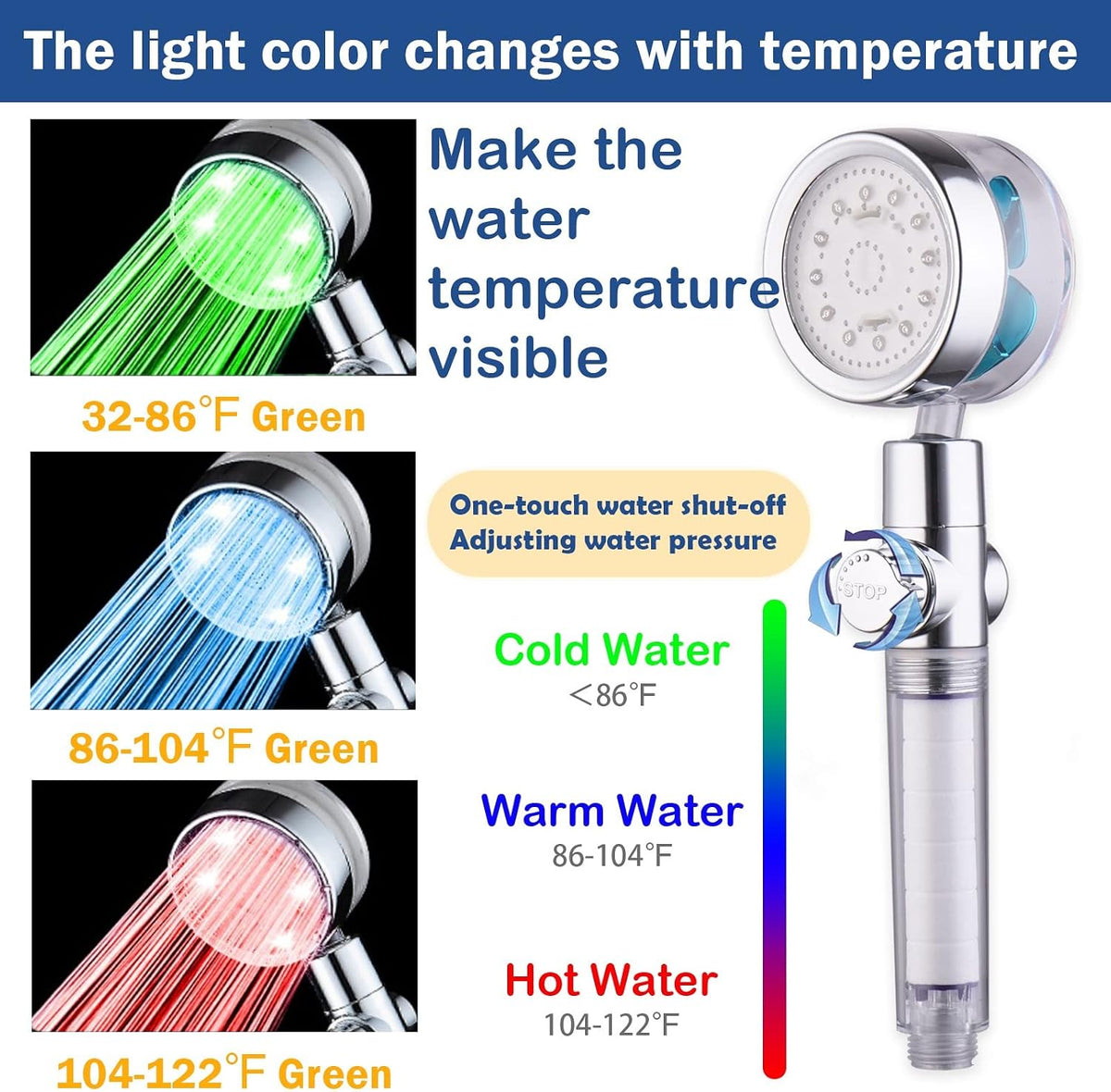 ANTOWER LED Shower Head with Handheld High Pressure Shower Heads Set with 79 Inch Shower Hose,Shower Holder,4 PP Cotton Filters,Turbo Fan Shower Water Temperature-Controlled One Key Pause Switch